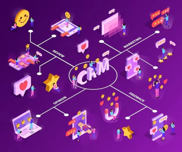 crm-development-company Image