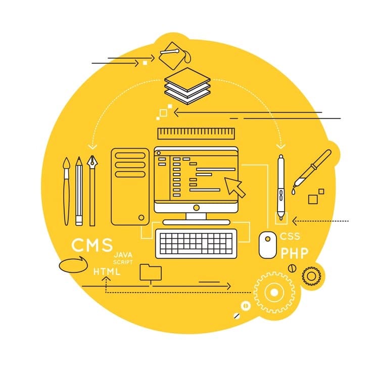 Magento-development-company Image
