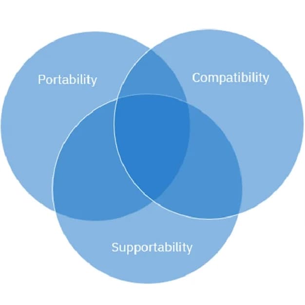 about company