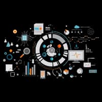 MDM Integration Image