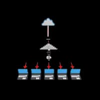 Porting & Migration Image