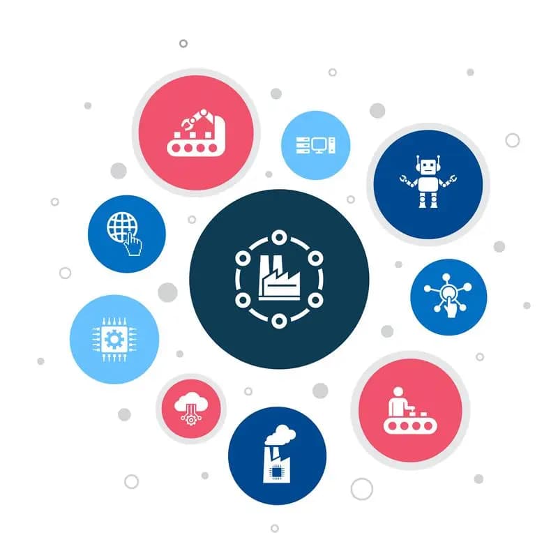 ubercart-development-services Image